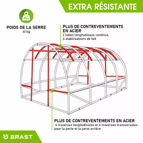Serre De Jardin 12m² (3x4) Extrêmement Stable Parois Enroulables Croissance Optimale Des Plants, Aération Optimale, Montage Rapide - Serre De Jardin Tunnel 12 M² De BRAST 4 Serre De Jardin 12m² (3x4) Extrêmement Stable Parois Enroulables Croissance Optimale Des Plants, Aération Optimale, Montage Rapide - Serre De Jardin Tunnel 12 M² De BRAST – Image 4