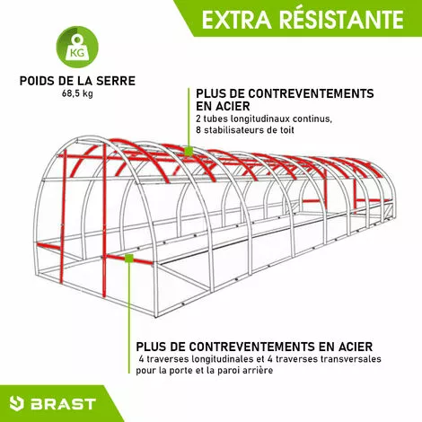 Serre De Jardin Tunnel 24m² (3x8) Extrêmement Stable Parois Enroulables Croissance Optimale Des Plants, Aération Optimale, Montage Rapide - Serre De Jardin 24 M² De BRAST 4 Serre De Jardin Tunnel 24m² (3x8) Extrêmement Stable Parois Enroulables Croissance Optimale Des Plants, Aération Optimale, Montage Rapide - Serre De Jardin 24 M² De BRAST – Image 4