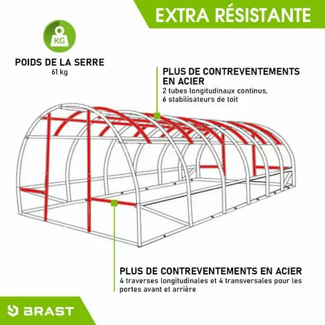 Serre De Jardin Tunnel 18m² (3x6), Extrêment Stable, Croissance Optimale Des Plants, Aération Optimale, Montage Rapide - Serre De Jardin 18 M² De BRAST 4 Serre De Jardin Tunnel 18m² (3x6), Extrêment Stable, Croissance Optimale Des Plants, Aération Optimale, Montage Rapide - Serre De Jardin 18 M² De BRAST – Image 4