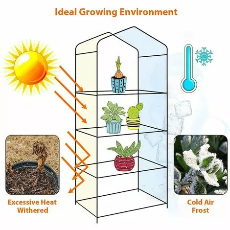 GUAZHUNIFR Housse De Rechange En PVC Transparent Pour Serre De Jardin - Pour Mini Plantes - Portable - Solide Et Robuste - Étanche - Anti-tempête - Pour Jardin 5 GUAZHUNIFR Housse De Rechange En PVC Transparent Pour Serre De Jardin - Pour Mini Plantes - Portable - Solide Et Robuste - Étanche - Anti-tempête - Pour Jardin – Image 5