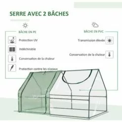 Outsunny Mini Serre De Jardin Serre à Tomates Double Bâche 180L X 90l X 90H Cm Acier PE PVC 2 Fenêtres Avec Zip Enroulables Vert - Vert -Serre de jardin Boutique 50909098 4